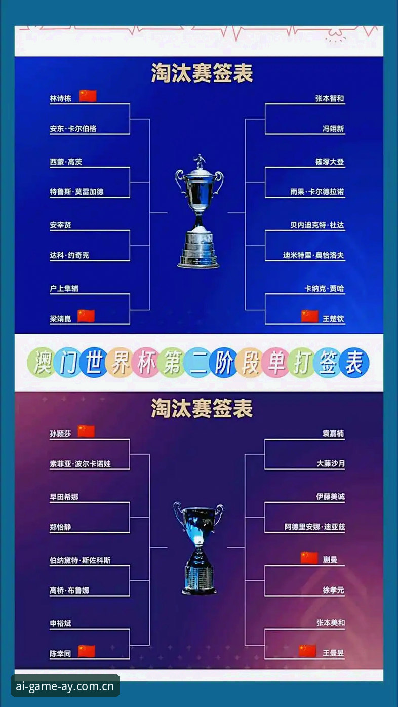 U17世界杯抽签结果出炉！爱游戏娱乐平台观赛完整指南